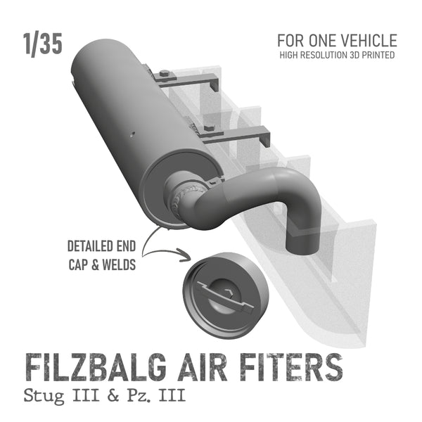 35032 Filzbalg Air Filter for Panzer III Chassis